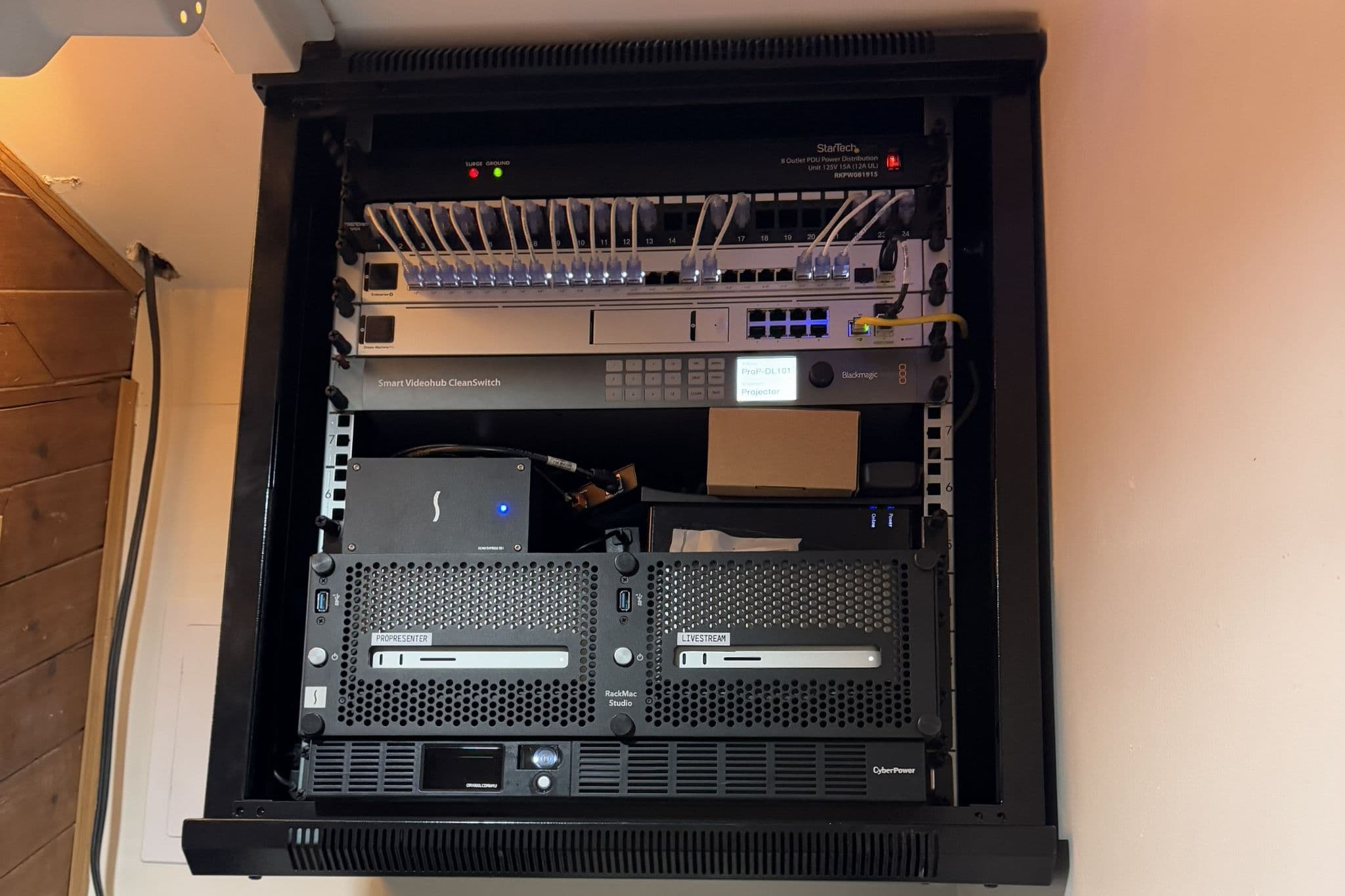 IT & Network